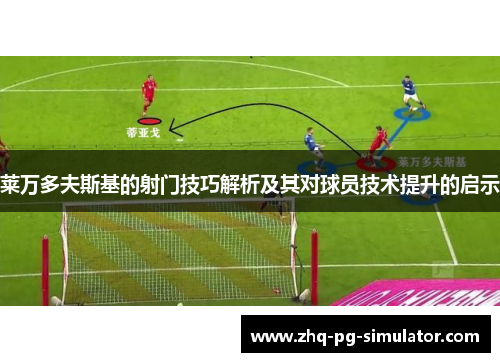 莱万多夫斯基的射门技巧解析及其对球员技术提升的启示