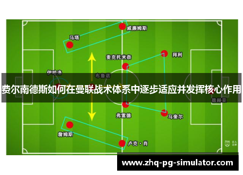 费尔南德斯如何在曼联战术体系中逐步适应并发挥核心作用