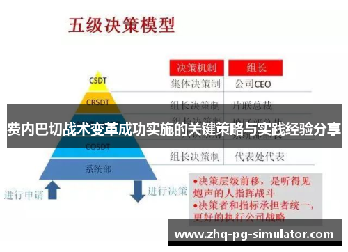 费内巴切战术变革成功实施的关键策略与实践经验分享