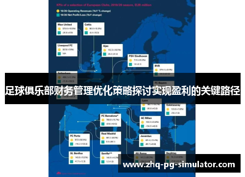 足球俱乐部财务管理优化策略探讨实现盈利的关键路径