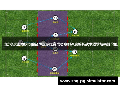 以防守反击为核心的经典足球比赛成功案例深度解析战术逻辑与实战价值