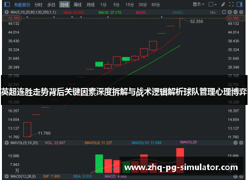 英超连胜走势背后关键因素深度拆解与战术逻辑解析球队管理心理博弈