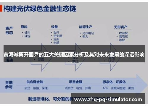 黄海诚离开国乒的五大关键因素分析及其对未来发展的深远影响
