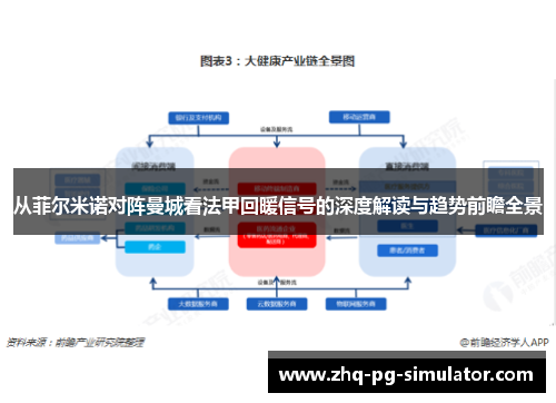 从菲尔米诺对阵曼城看法甲回暖信号的深度解读与趋势前瞻全景 从菲尔米诺对阵曼城看法甲回暖信号的深度解读与趋势前瞻全景