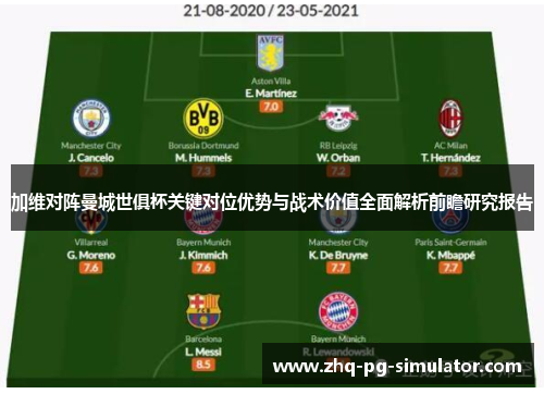 加维对阵曼城世俱杯关键对位优势与战术价值全面解析前瞻研究报告