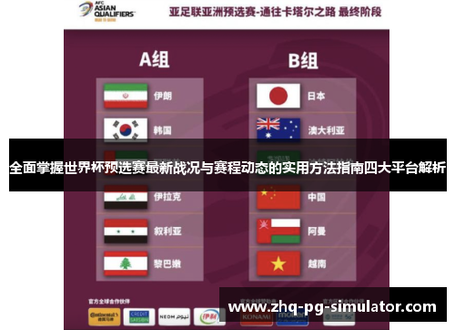 全面掌握世界杯预选赛最新战况与赛程动态的实用方法指南四大平台解析