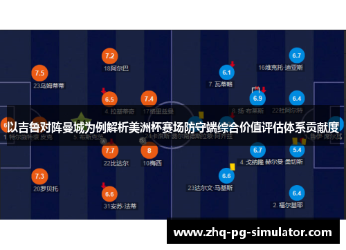 以吉鲁对阵曼城为例解析美洲杯赛场防守端综合价值评估体系贡献度 以吉鲁对阵曼城为例解析美洲杯赛场防守端综合价值评估体系贡献度
