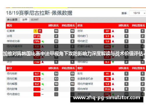 加维对阵韩国比赛中法甲视角下攻防影响力深度解读与战术价值评估