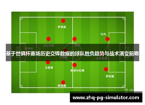 基于世俱杯赛场历史交锋数据的球队胜负趋势与战术演变前瞻 基于世俱杯赛场历史交锋数据的球队胜负趋势与战术演变前瞻