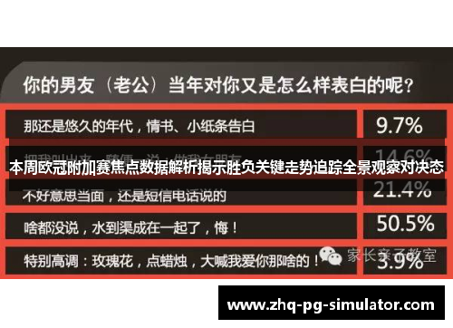 本周欧冠附加赛焦点数据解析揭示胜负关键走势追踪全景观察对决态 本周欧冠附加赛焦点数据解析揭示胜负关键走势追踪全景观察对决态
