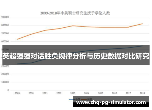 英超强强对话胜负规律分析与历史数据对比研究 英超强强对话胜负规律分析与历史数据对比研究