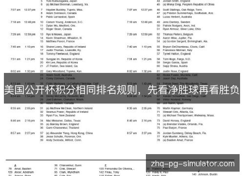 美国公开杯积分相同排名规则,先看净胜球再看胜负 美国公开杯积分相同排名规则,先看净胜球再看胜负